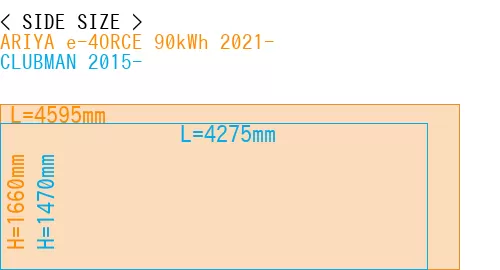 #ARIYA e-4ORCE 90kWh 2021- + CLUBMAN 2015-